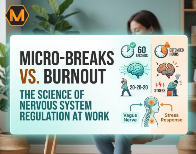 Micro-Breaks vs. Burnout: The Science of Nervous System Regulation at Work
